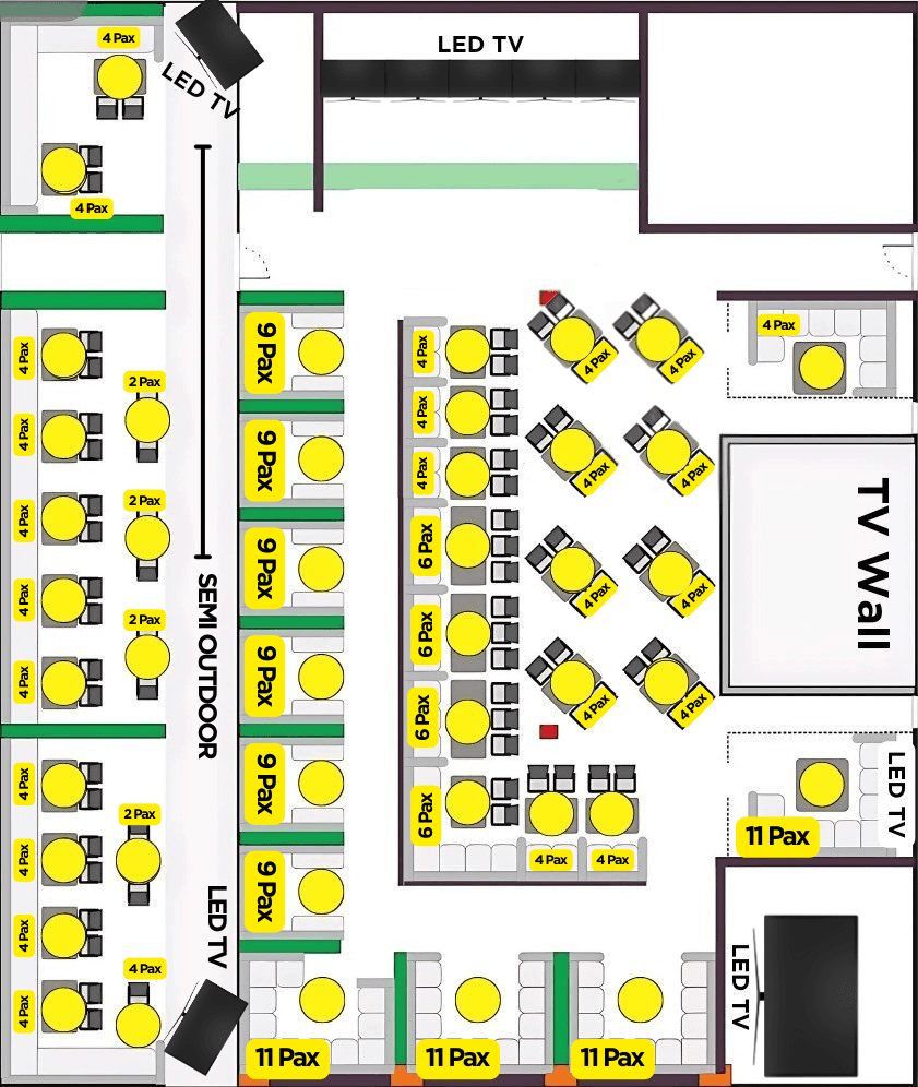 LUDO table layout